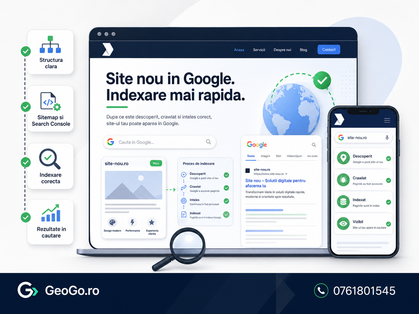 Cum apare un site nou în Google și cât poate dura indexarea